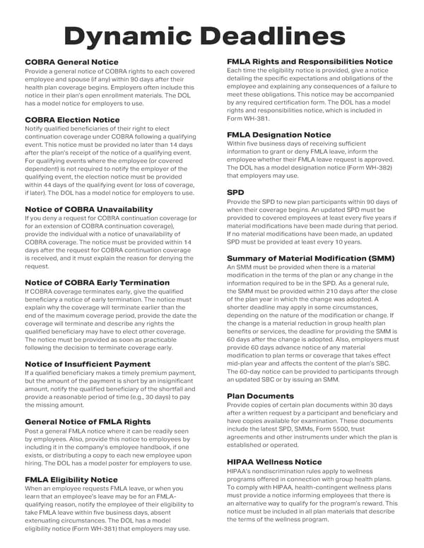 2025 HR Compliance Calendar - Page 16