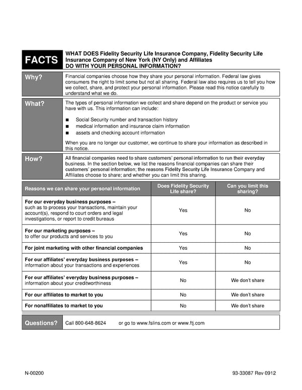Fidelity Security Life Insurance Company Group Vision Insurance Policy - Page 19