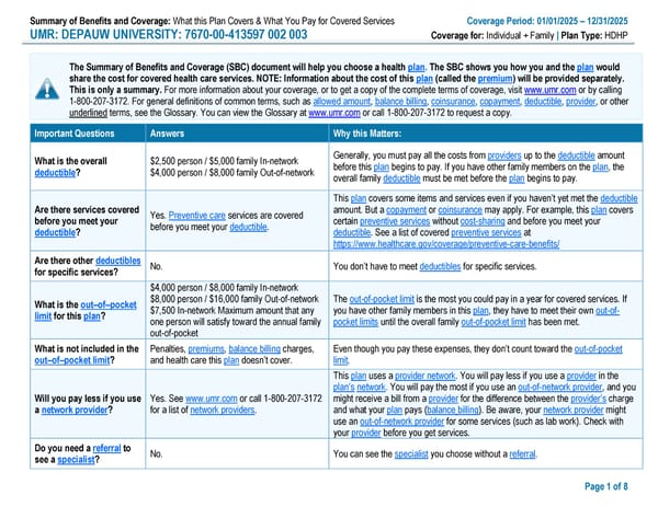 CDHP 2: Summary - Page 1