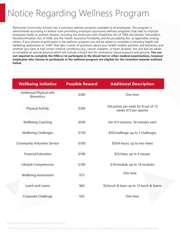2025 Compliance Guide - Page 30