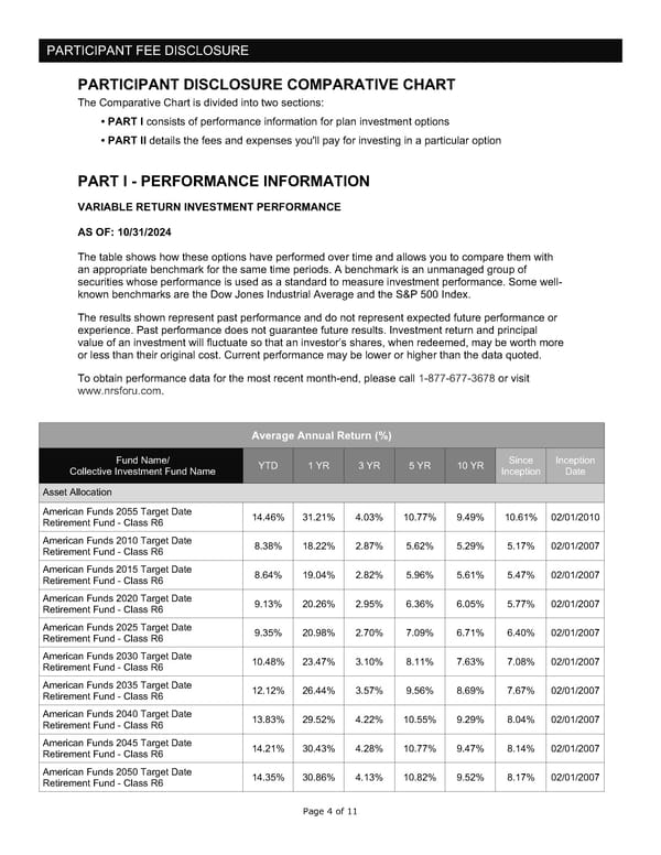 Participant Fee Disclosure - Noblesville Schools 401A Plan - Page 4