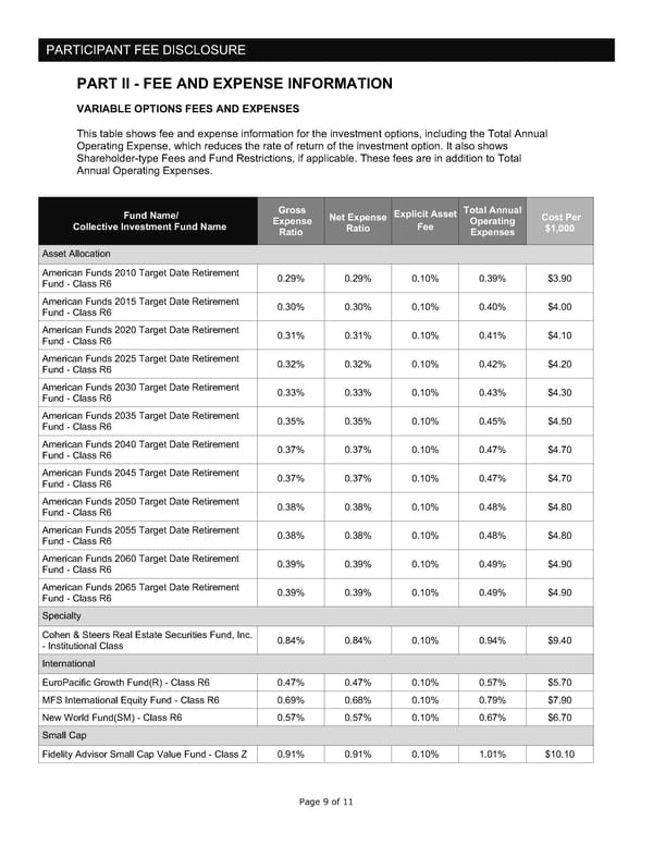 Participant Fee Disclosure - Noblesville Schools 401A Plan - Page 9