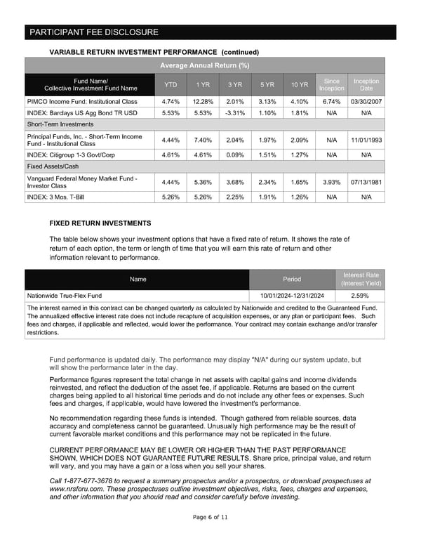Noblesville Schools 401A Plan: Participant Fee Disclosure - Page 6