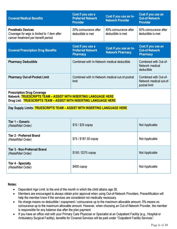2025 Summary HCCSC Anthem HealthSync PPO 2 - Page 6