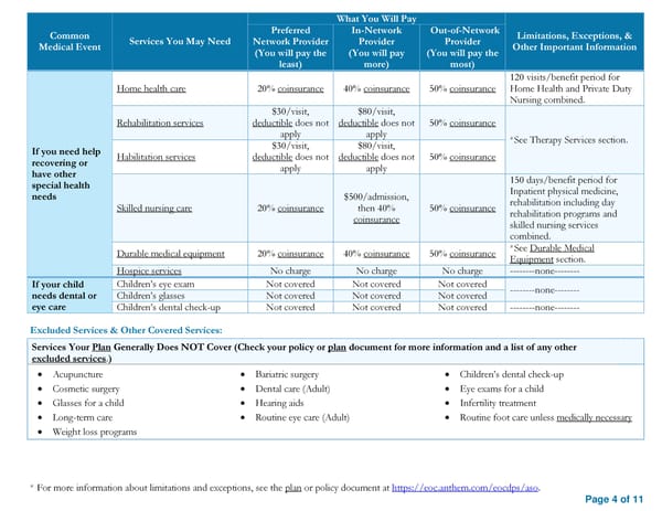 2025 SBC HCCSC Anthem HealthSync PPO 2 - Page 4
