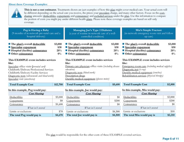 2025 SBC HCCSC Anthem HealthSync PPO 2 - Page 6