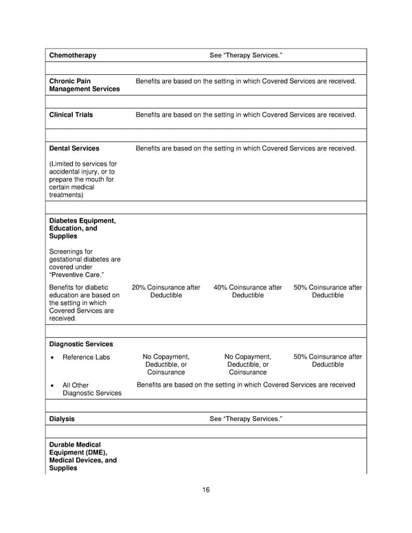 Plan 1 SPD 2025 - Page 17