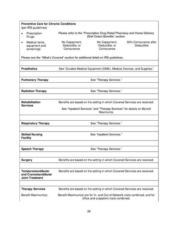 Plan 1 SPD 2025 - Page 27