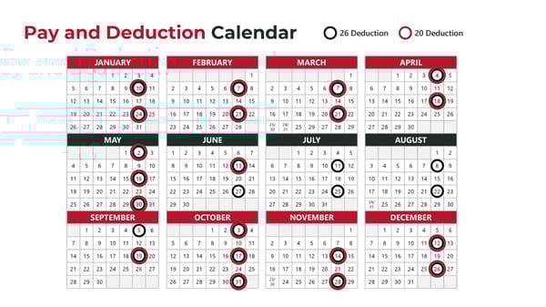 Goshen Community Schools 2025 Benefit Guide - Page 6