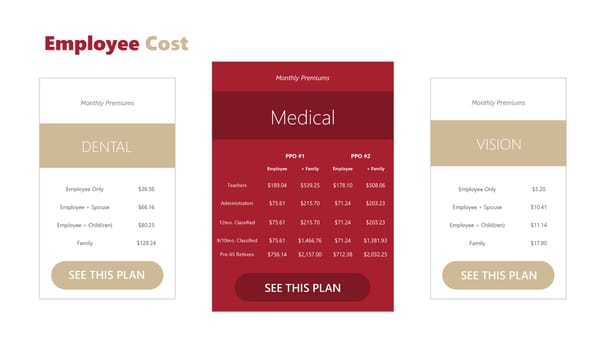 Your Benefits Plan - 2025 Open Enrollment - Page 4