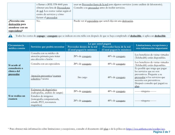 [Spanish] PPO + HSA + PrevRx Resumen de beneficios y cobertura - Page 2