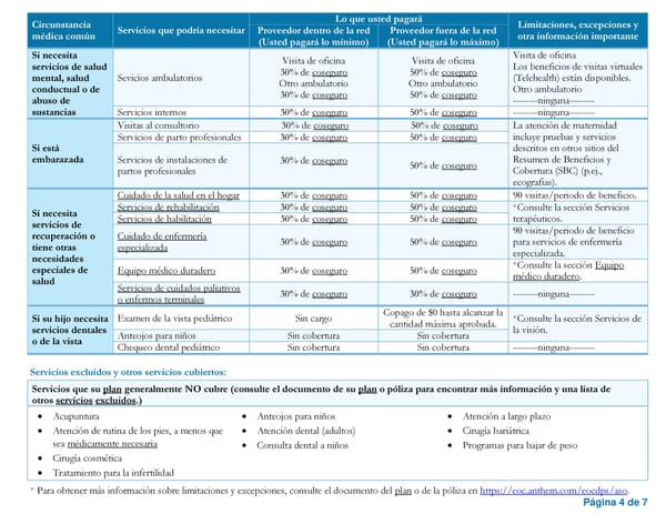 [Spanish] PPO + HSA - Resumen de beneficios y cobertura - Page 4