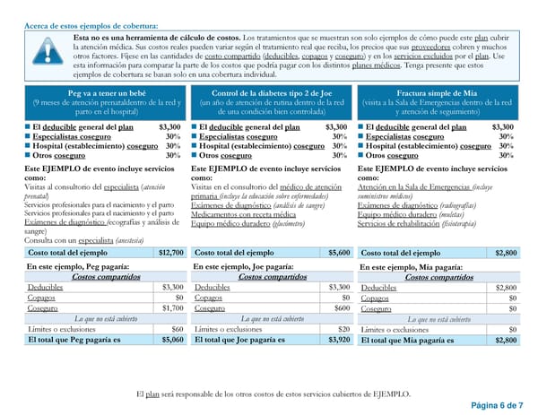[Spanish] PPO + HSA - Resumen de beneficios y cobertura - Page 6