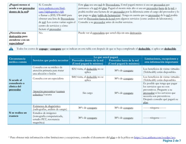 [Spanish] PPO - Resumen de beneficios y cobertura - Page 2