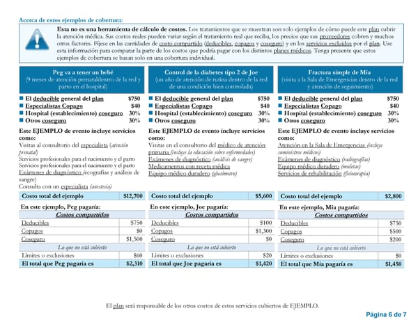 [Spanish] PPO - Resumen de beneficios y cobertura - Page 6
