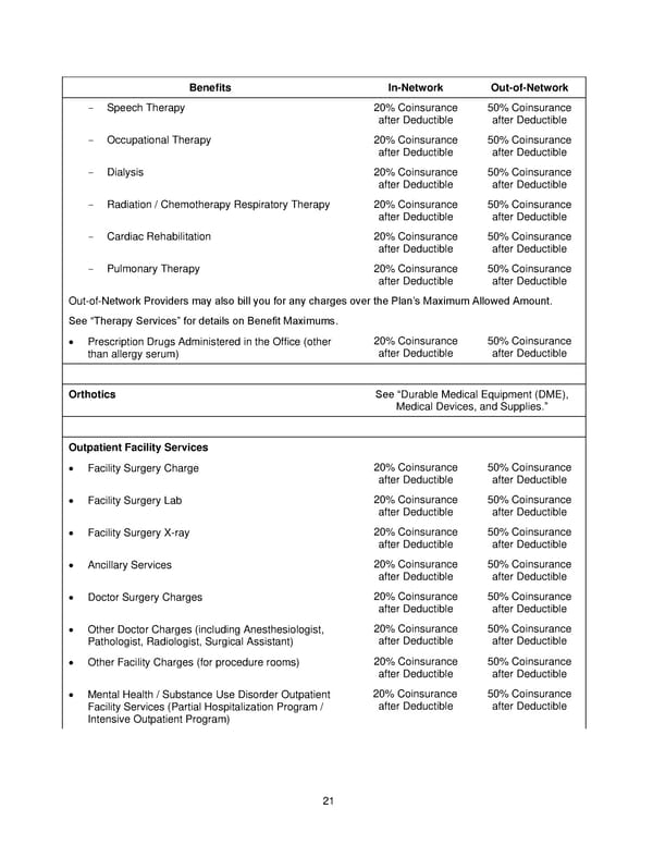 Anthem Blue Access PPO Option 23 with Rx Option T3 IN PPO Large 96R4 01 01 2025 L12026M001 L12026 English EOC CY - Page 22