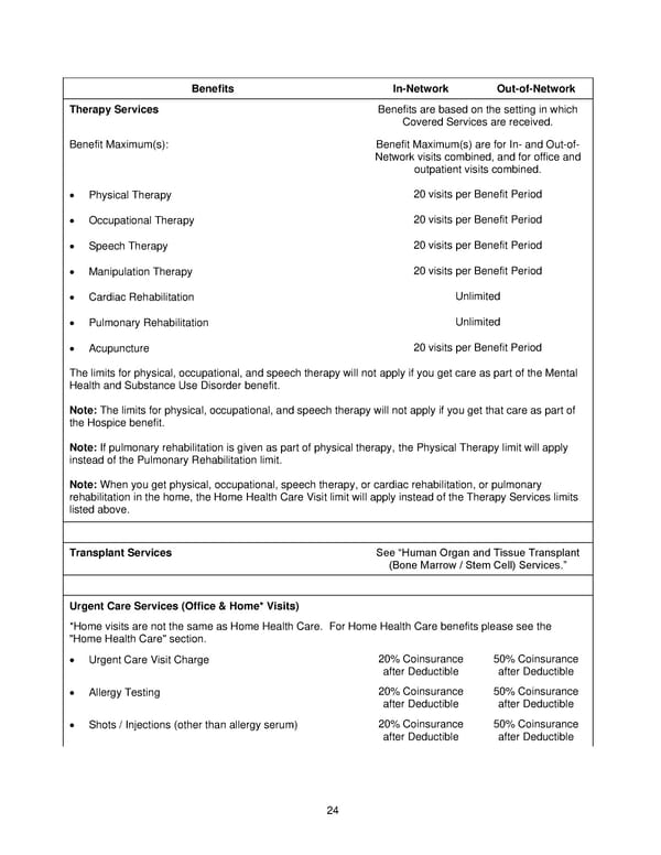 Anthem Blue Access PPO Option 23 with Rx Option T3 IN PPO Large 96R4 01 01 2025 L12026M001 L12026 English EOC CY - Page 25