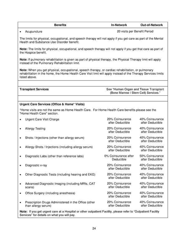Anthem Blue Access PPO HSA Option E6 IN PPO Large 96R6 01 01 2025 L12026MR02 L12026 English EOC CY - Page 25