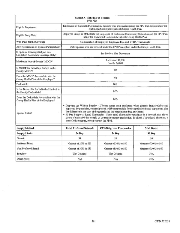Richmond Community Schools Prescription Drug Benefit Plan - Page 42