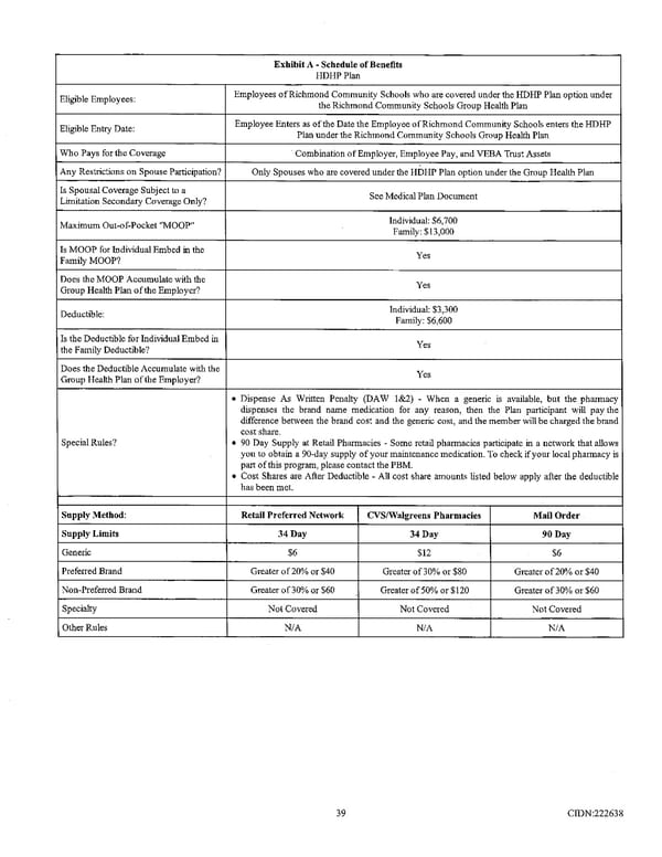 Richmond Community Schools Prescription Drug Benefit Plan - Page 43