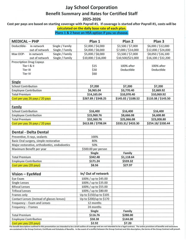 2025-2026 Certified Staff Benefit Summary and Rates - Page 1