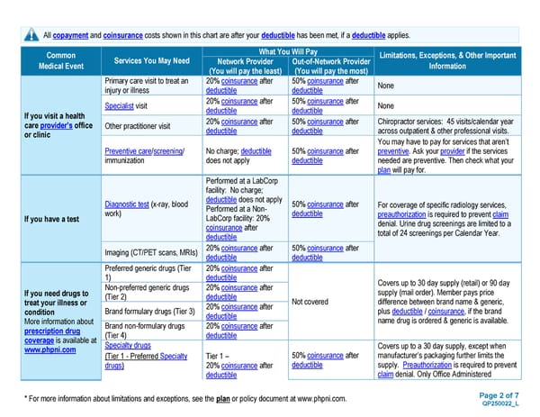Plan 3 SBC - Page 2