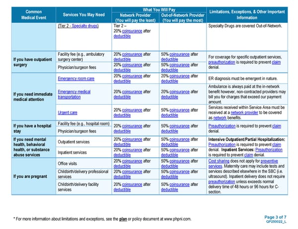 Plan 3 SBC - Page 3