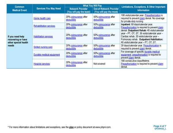 Plan 3 SBC - Page 4