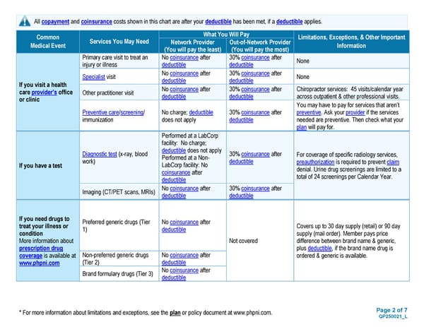 Plan 2 SBC - Page 2