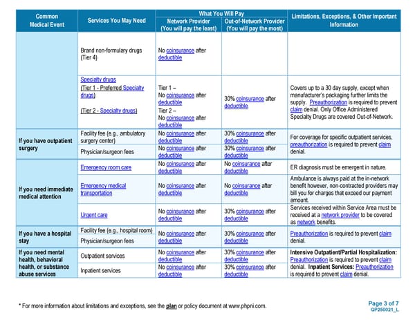 Plan 2 SBC - Page 3