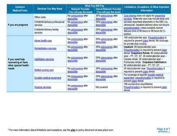 Plan 2 SBC - Page 4