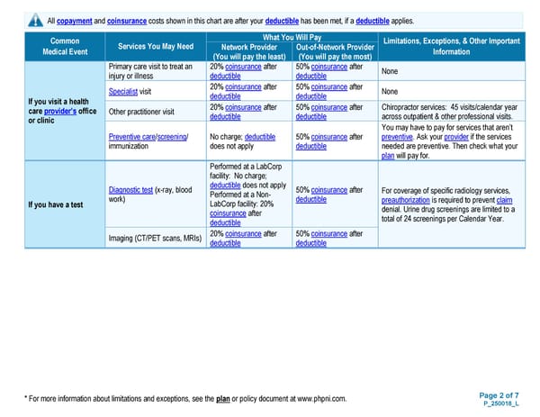 Plan 1 SBC - Page 2