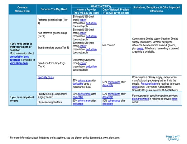 Plan 1 SBC - Page 3
