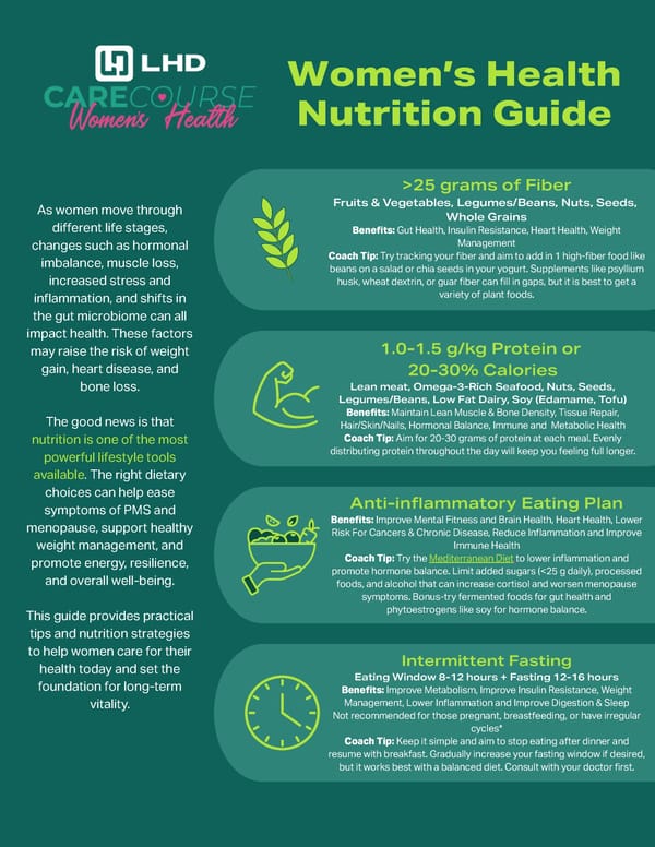 Women's Health Nutrition Guide - Page 1