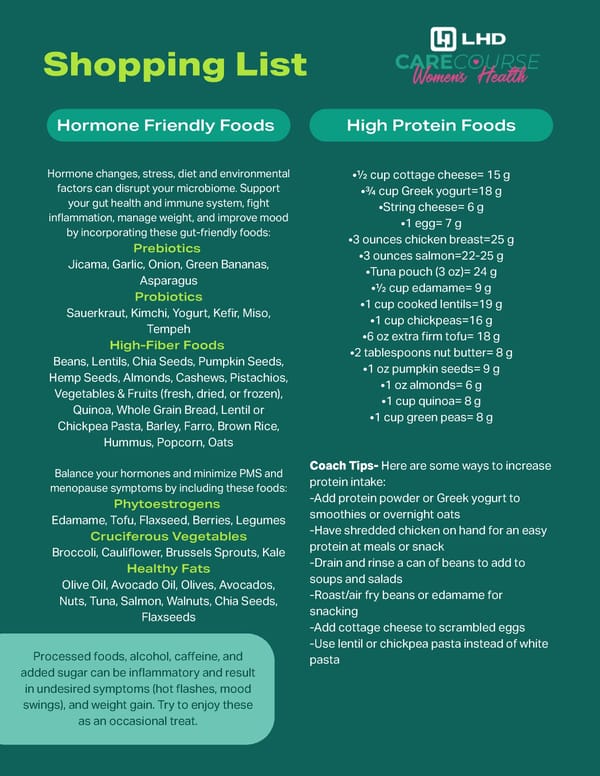Women's Health Nutrition Guide - Page 3