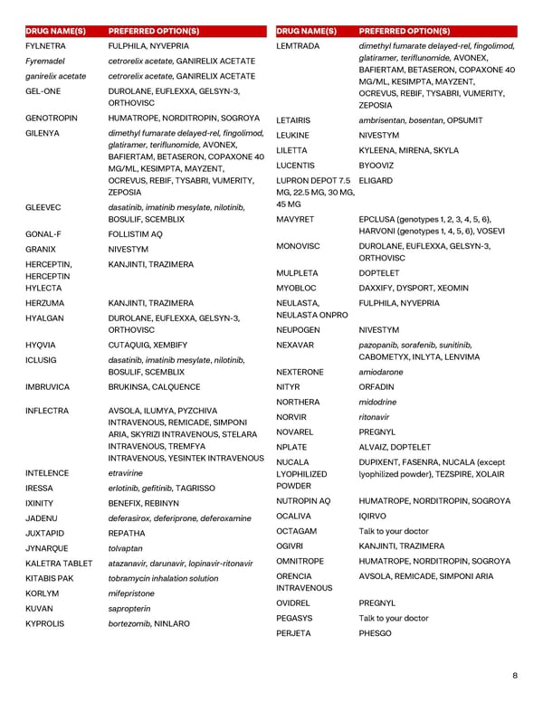 CVS Caremark Advanced Control Specialty Formulary Guide - Page 8