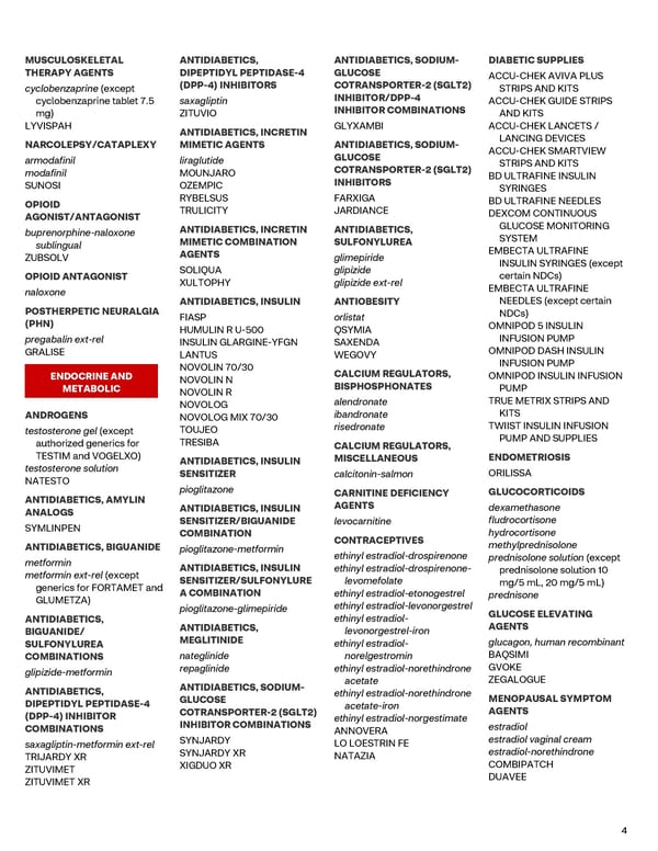 Performance Drug List - Page 4