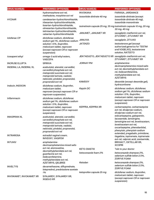 Performance Drug List - Page 18