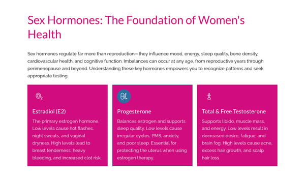 Women's Hormone & Lab Testing Guide - Page 4