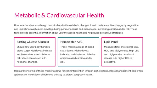 Women's Hormone & Lab Testing Guide - Page 7