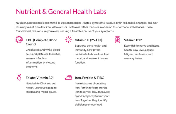 Women's Hormone & Lab Testing Guide - Page 8