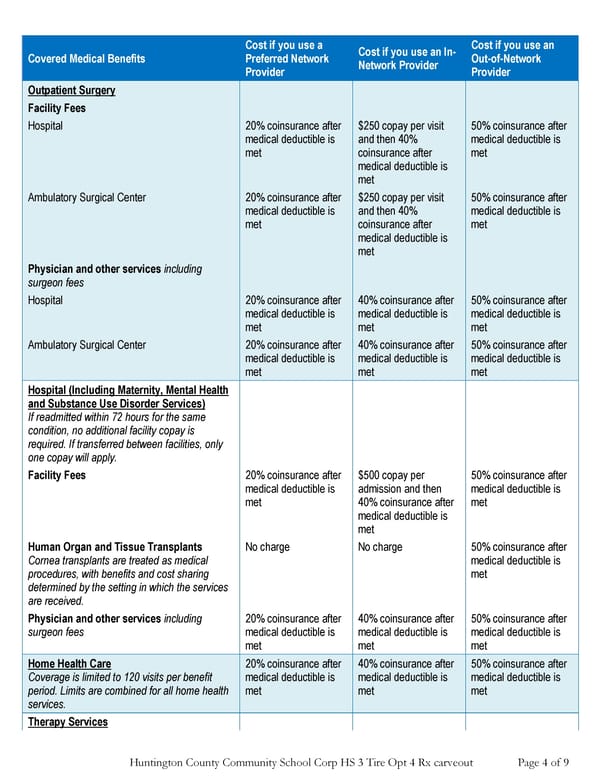 Anthem HealthSync Benefits Summary - Page 4