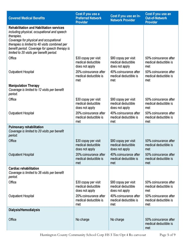 Anthem HealthSync Benefits Summary - Page 5