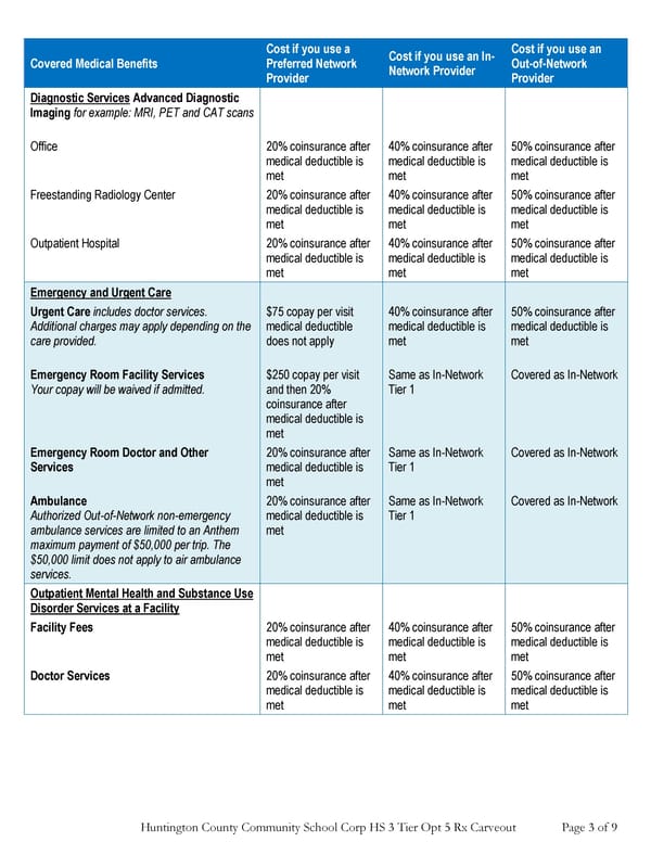 PPO #2 Summary - Page 3
