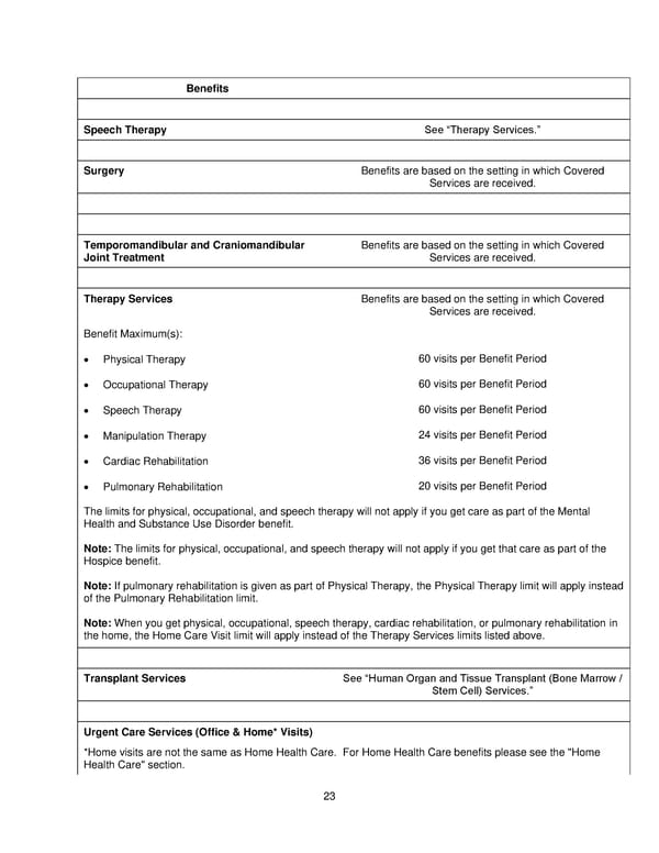 2025 Retiree Indemnity Plan Booklet - Page 24