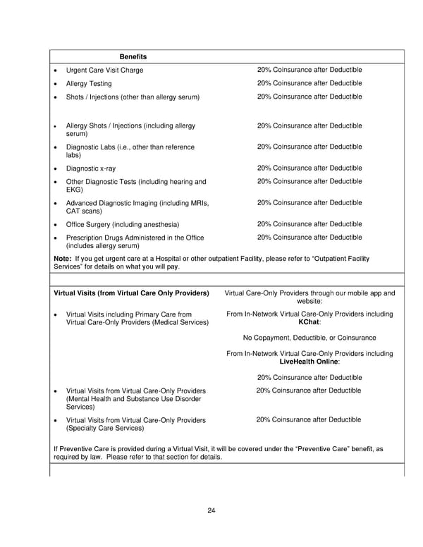 2025 Retiree Indemnity Plan Booklet - Page 25