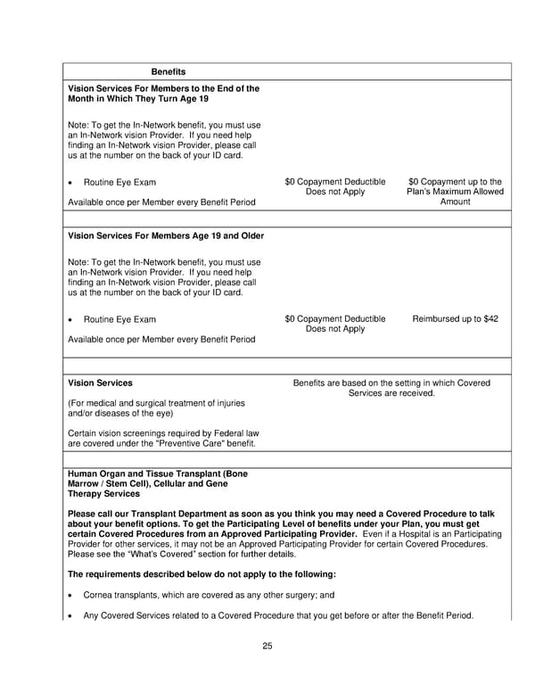 2025 Retiree Indemnity Plan Booklet - Page 26