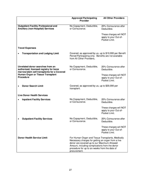 2025 Retiree Indemnity Plan Booklet - Page 28