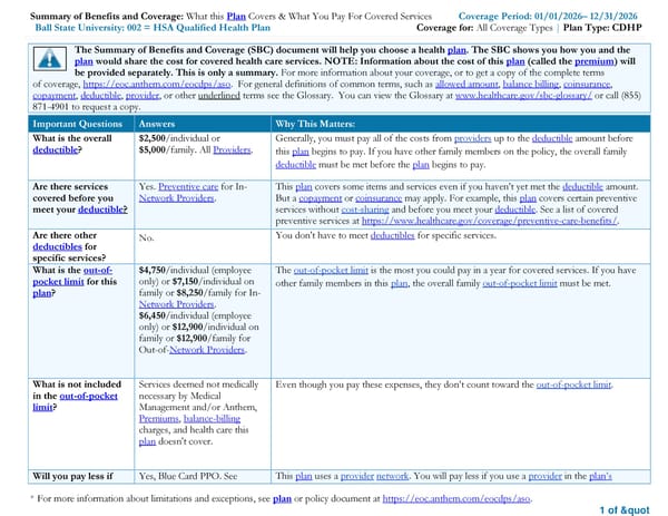 Summary of Benefits and Coverage: HSA Qualified Health Plan - Page 1