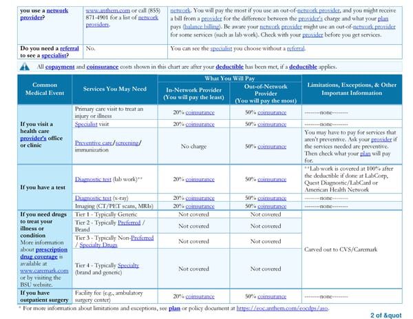 Summary of Benefits and Coverage: HSA Qualified Health Plan - Page 2
